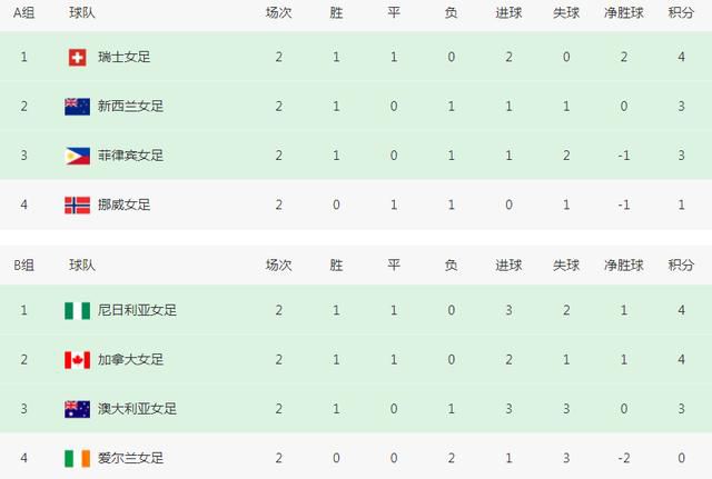 爽好舒服快奶水视频
