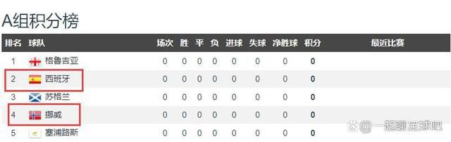 哎呀,女朋友