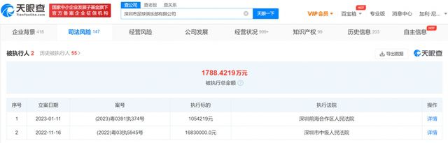 警察故事4简单任务