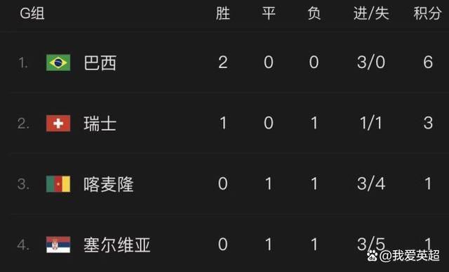 我邻居的老婆