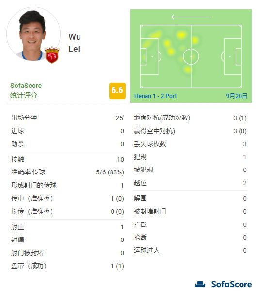 天堂av在线免费观看