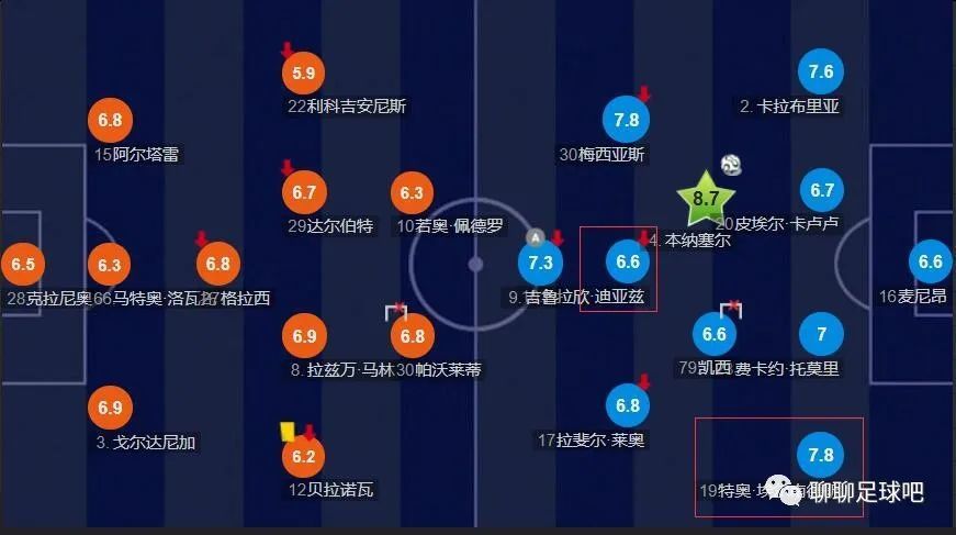 我去性俱乐部让人调教