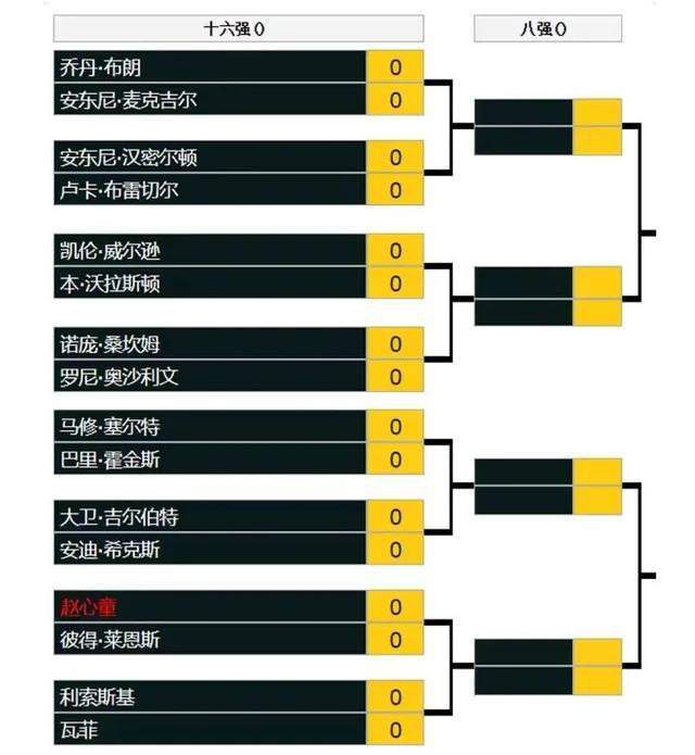 污污的匿名聊天软件