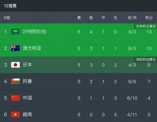 凉森玲梦在线观看