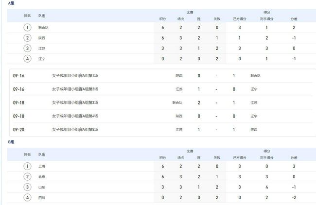 久久精品国产亚洲麻豆