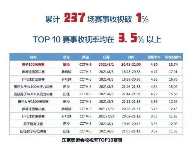 91动漫大片
